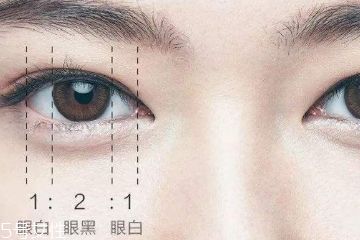 美瞳直徑多少最自然 選對了避免眼大無神 美瞳直徑多少最自然 選對了避免眼大無神