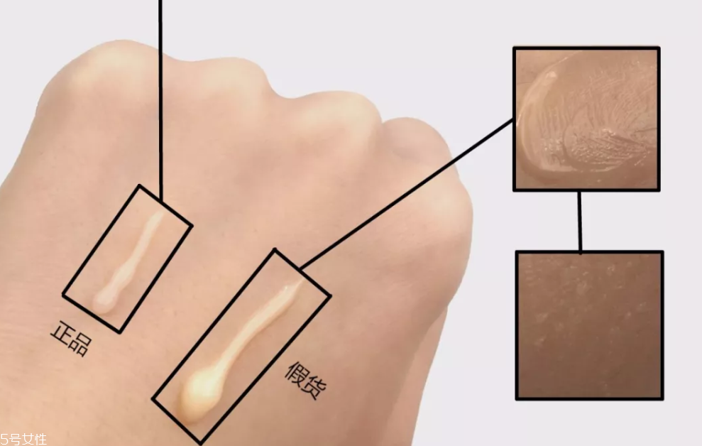 圣羅蘭妝前乳真假鑒定 9張圖認出假貨 圣羅蘭妝前乳真假鑒定 9張圖認出假貨