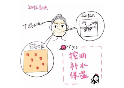 潔面乳怎么買到合適的 3個維度挑到最優(yōu)選 潔面乳怎么買到合適的 3個維度挑到最優(yōu)選