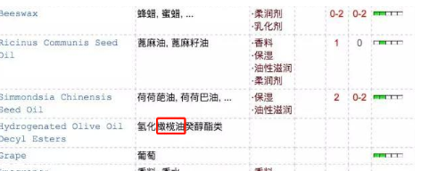 潤(rùn)唇膏怎么挑選 根據(jù)唇部問(wèn)題挑選指南 潤(rùn)唇膏怎么挑選 根據(jù)唇部問(wèn)題挑選指南