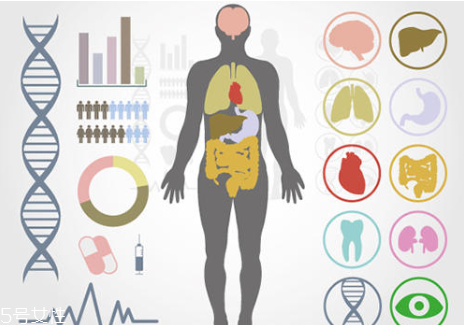 干性皮膚怎么去斑最好 堅(jiān)持3原則斑點(diǎn)拜拜 干性皮膚怎么去斑最好 堅(jiān)持3原則斑點(diǎn)拜拜