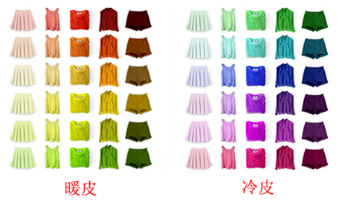 唇彩顏色怎么選 只看這3大色系就搞懂了 唇彩顏色怎么選 只看這3大色系就搞懂了