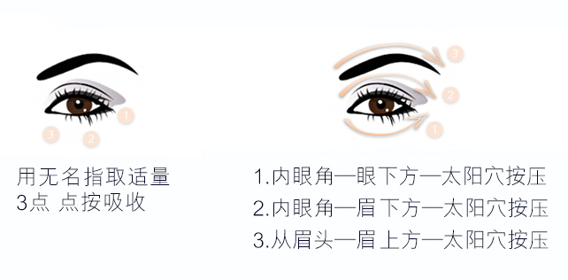 雅詩蘭黛抗藍光眼霜怎么用 定制用法修護更深入 雅詩蘭黛抗藍光眼霜怎么用 定制用法修護更深入