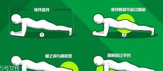 平板支撐怎么呼吸 平板支撐呼吸這樣調(diào)節(jié) 平板支撐怎么呼吸 平板支撐呼吸這樣調(diào)節(jié)