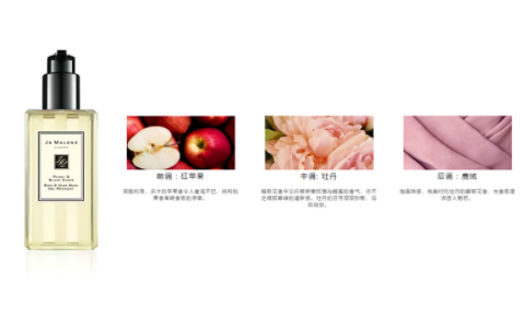 夏天汗味重怎么辦 這些好物幫你解決難題 夏天汗味重怎么辦 這些好物幫你解決難題