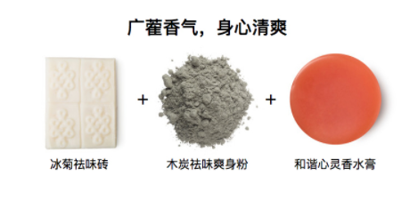 夏天汗味重怎么辦 這些好物幫你解決難題 夏天汗味重怎么辦 這些好物幫你解決難題