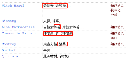 爽膚水怎么選擇 打開膜水通道實力護(hù)膚 爽膚水怎么選擇 打開膜水通道實力護(hù)膚