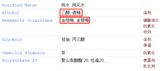 爽膚水怎么選擇 打開膜水通道實力護(hù)膚 爽膚水怎么選擇 打開膜水通道實力護(hù)膚