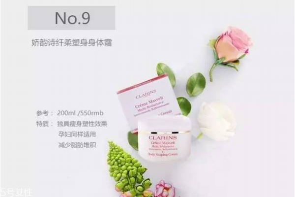 什么身體乳好用 身體乳排行榜前十名 什么身體乳好用 身體乳排行榜前十名