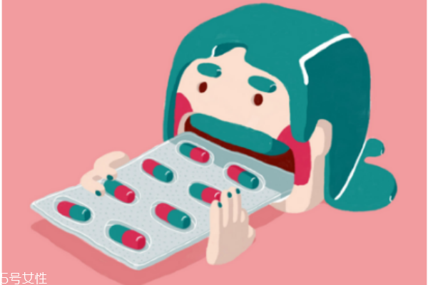 為你解析類固醇 為你解析類固醇