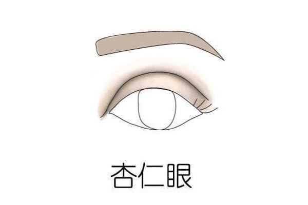 杏仁眼如何畫(huà)眼線 打造清澈的黑白分明大眼睛 杏仁眼如何畫(huà)眼線 打造清澈的黑白分明大眼睛