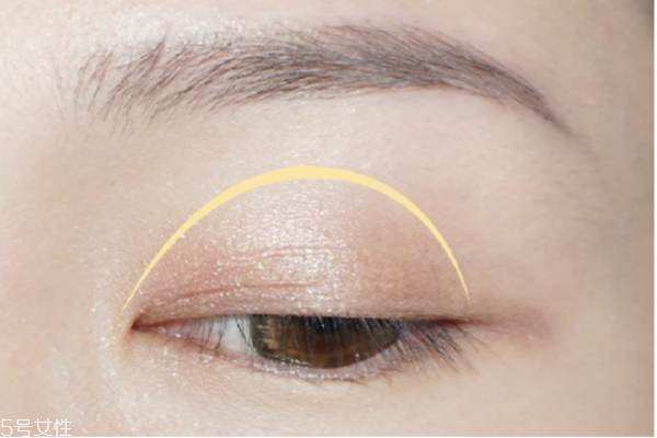眼線畫在哪 眼線畫在睫毛下面還是上面 眼線畫在哪 眼線畫在睫毛下面還是上面