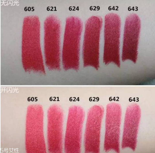 2019流行什么顏色口紅 2019年流行的口紅顏色 2019流行什么顏色口紅 2019年流行的口紅顏色