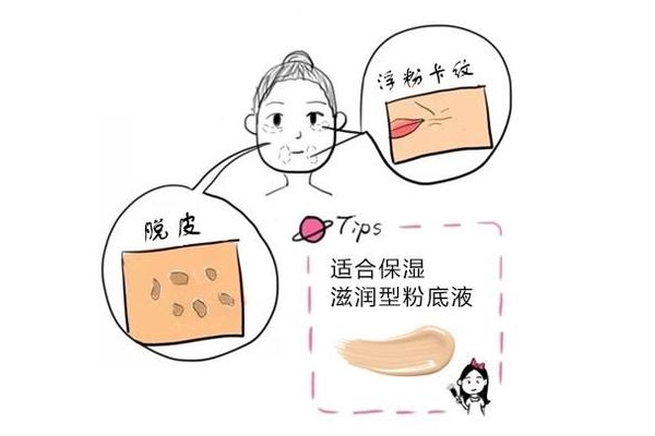 不同膚質(zhì)怎么選粉底液 5大類看你適合哪種粉底液 不同膚質(zhì)怎么選粉底液 5大類看你適合哪種粉底液