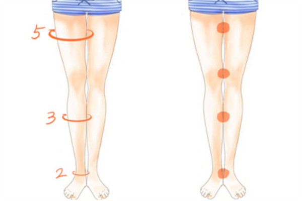 完美腿型比例標(biāo)準 美腿不是纖長而是比例 完美腿型比例標(biāo)準 美腿不是纖長而是比例