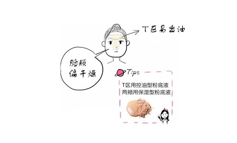 不同膚質(zhì)怎么選粉底液 5大類看你適合哪種粉底液 不同膚質(zhì)怎么選粉底液 5大類看你適合哪種粉底液