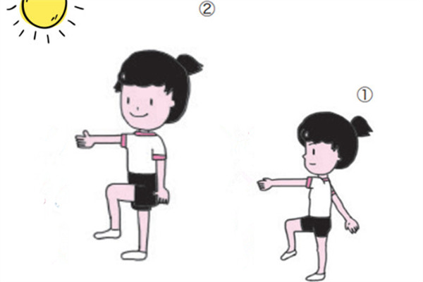 走路的正確姿勢圖解 改善歪斜腿型 走路的正確姿勢圖解 改善歪斜腿型