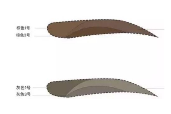 霧眉什么顏色最自然 咖啡色系最適合黃種人 霧眉什么顏色最自然 咖啡色系最適合黃種人