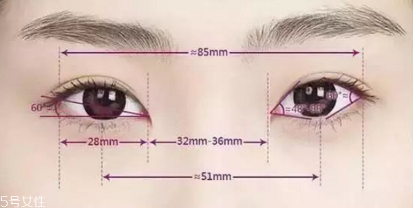 初學(xué)者怎么修眉毛 修出完美眉型 初學(xué)者怎么修眉毛 修出完美眉型