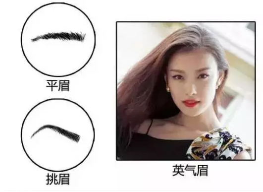 英氣眉怎么畫 英氣眉畫法 英氣眉怎么畫 英氣眉畫法