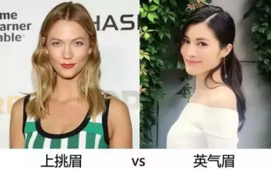 英氣眉怎么畫 英氣眉畫法 英氣眉怎么畫 英氣眉畫法