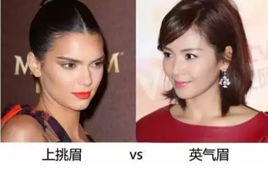 英氣眉怎么畫 英氣眉畫法 英氣眉怎么畫 英氣眉畫法