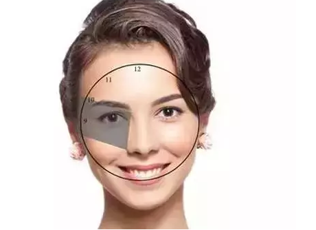 英氣眉怎么畫 英氣眉畫法 英氣眉怎么畫 英氣眉畫法