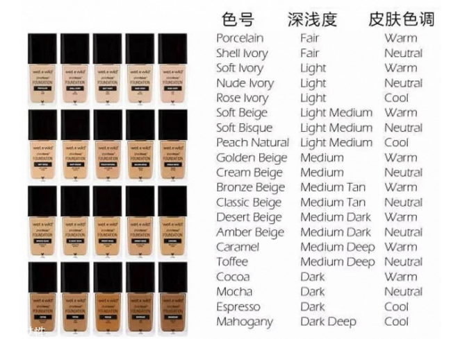 適合秋冬用的粉底液有哪些 秋冬粉底液推薦 適合秋冬用的粉底液有哪些 秋冬粉底液推薦