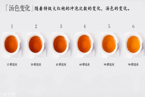 大紅袍茶湯是紅色嗎 大紅袍茶湯顏色圖片 大紅袍茶湯是紅色嗎 大紅袍茶湯顏色圖片