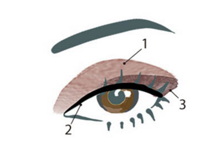 復古貓眼妝的畫法 魅惑少女感貓眼妝 復古貓眼妝的畫法 魅惑少女感貓眼妝