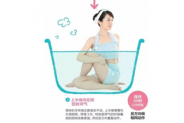 在家就能體驗(yàn)的沙龍級(jí)護(hù)理，還能瘦小腹！