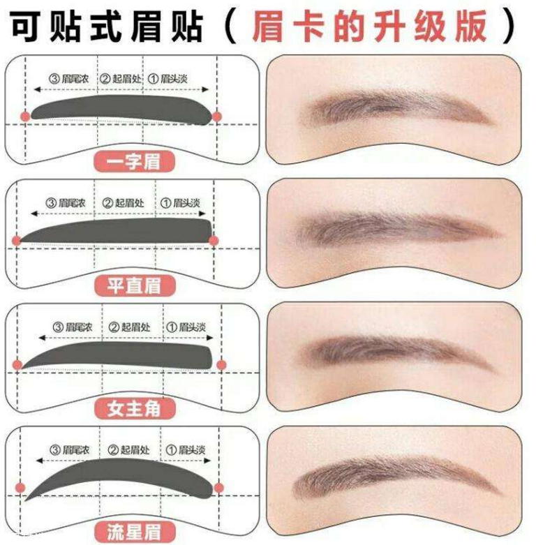 怎么用眉卡畫眉 眉毛濃畫眉圖解法 怎么用眉卡畫眉 眉毛濃畫眉圖解法