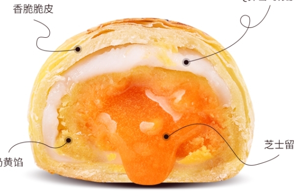 流心月餅價格 好吃不便宜 流心月餅價格 好吃不便宜