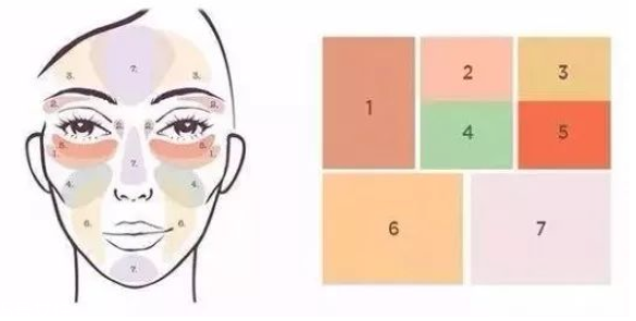 全球最好的遮瑕膏推薦 全球遮瑕膏排行榜10強 全球最好的遮瑕膏推薦 全球遮瑕膏排行榜10強