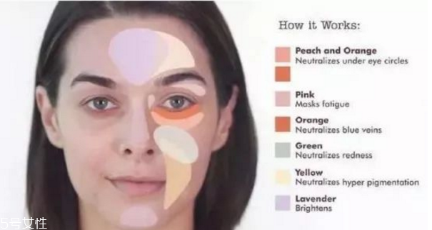 全球最好的遮瑕膏推薦 全球遮瑕膏排行榜10強 全球最好的遮瑕膏推薦 全球遮瑕膏排行榜10強