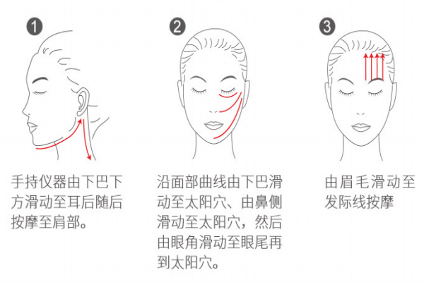 dr.arrivo宙斯美容儀使用方法 dr.arrivo宙斯多久用一次 dr.arrivo宙斯美容儀使用方法 dr.arrivo宙斯多久用一次