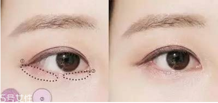 日系小清新妝容的畫法 不同風格的日系妝容 日系小清新妝容的畫法 不同風格的日系妝容