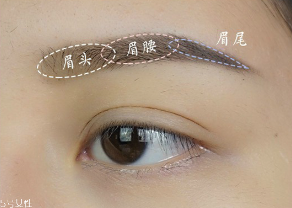 日系妝容的特點(diǎn)分解圖 日系大眼娃娃妝步驟 日系妝容的特點(diǎn)分解圖 日系大眼娃娃妝步驟