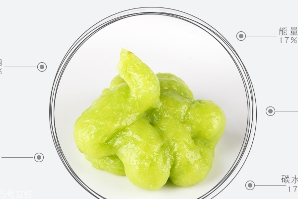 芥末為什么那么辣 芥子油的味道 芥末為什么那么辣 芥子油的味道