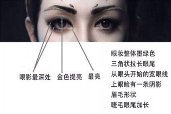 萬(wàn)圣節(jié)妝容可愛(ài) 萬(wàn)圣節(jié)特蕾婭妝容教程 萬(wàn)圣節(jié)妝容可愛(ài) 萬(wàn)圣節(jié)特蕾婭妝容教程