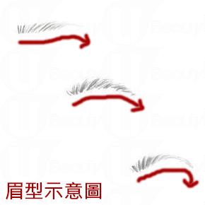 長(zhǎng)形臉適合什么樣的發(fā)型女介紹 長(zhǎng)形臉適合什么樣的發(fā)型女介紹