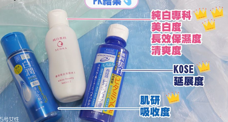 3款開(kāi)架超人氣美白化妝水推薦 3款產(chǎn)品大pk