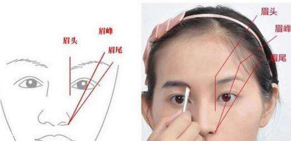 眉毛濃怎么畫眉圖解 韓國一字眉畫法圖解 眉毛濃怎么畫眉圖解 韓國一字眉畫法圖解