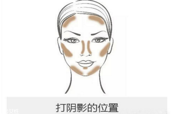 高光陰影粉什么時候用 高光陰影粉的用法圖解 高光陰影粉什么時候用 高光陰影粉的用法圖解