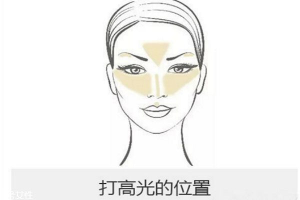 高光陰影粉什么時候用 高光陰影粉的用法圖解 高光陰影粉什么時候用 高光陰影粉的用法圖解