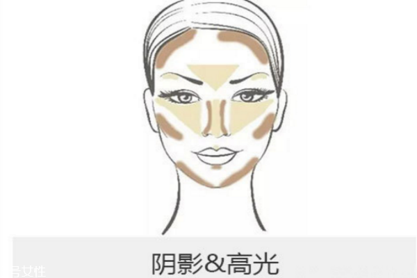 高光陰影粉什么時候用 高光陰影粉的用法圖解 高光陰影粉什么時候用 高光陰影粉的用法圖解