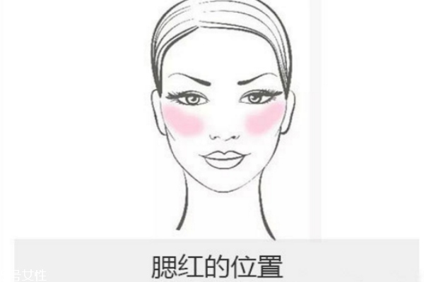 高光陰影粉什么時候用 高光陰影粉的用法圖解 高光陰影粉什么時候用 高光陰影粉的用法圖解