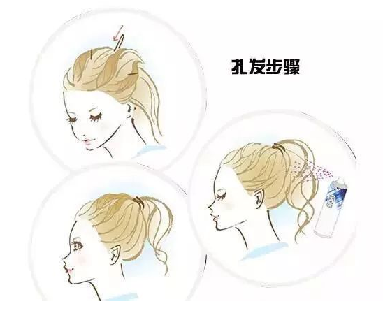 燙發(fā)怎么扎好看 最新長(zhǎng)卷發(fā)扎法教程 燙發(fā)怎么扎好看 最新長(zhǎng)卷發(fā)扎法教程