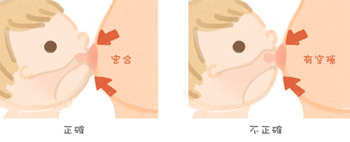 寶寶含乳頭的正確姿勢 正確的含乳姿勢一次學會