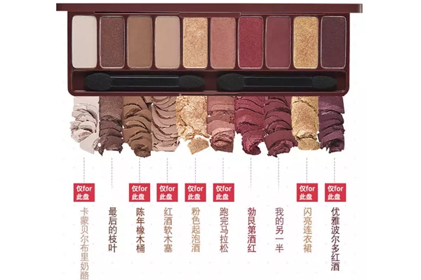 愛麗小屋紅酒盤怎么用 超簡單教程講解 愛麗小屋紅酒盤怎么用 超簡單教程講解